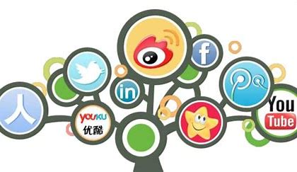 利用免费资源引流的策略、要点与误区